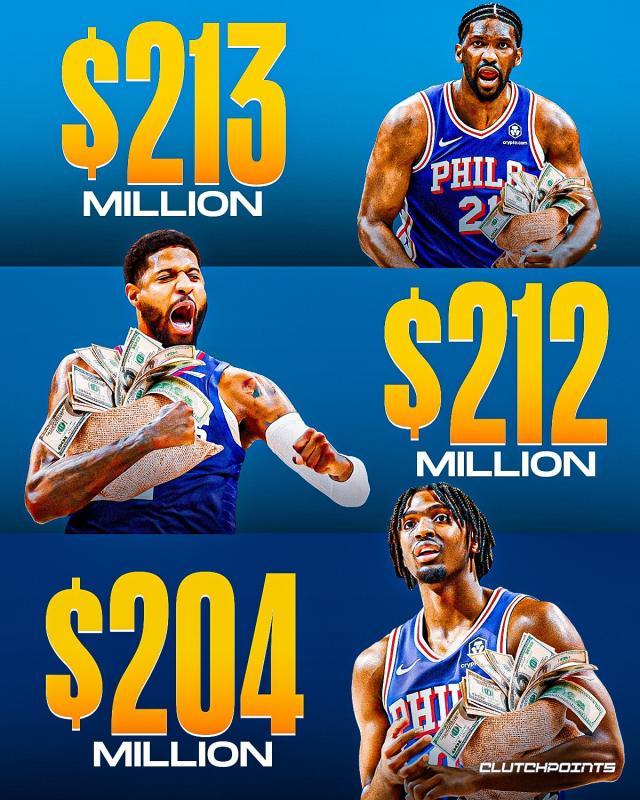 开云app官网下载-手握三份2亿合同历史唯一 76人逆流而上组三巨头