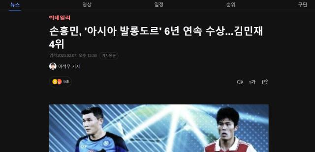 国家骄傲!韩国媒体报道孙兴慜亚洲金球奖6连冠