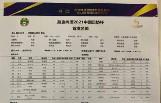 开云app官网下载-足协杯：四川九牛vs嵩山龙门首发公布 多拉多替补